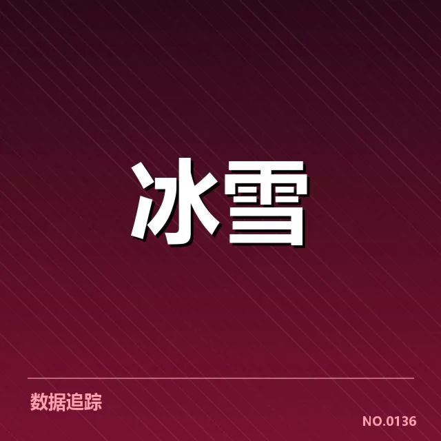 冰壶世锦赛：动作难度存在哪些挑战
