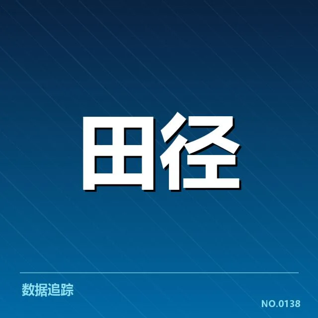 确认的训练名单与赛事计划